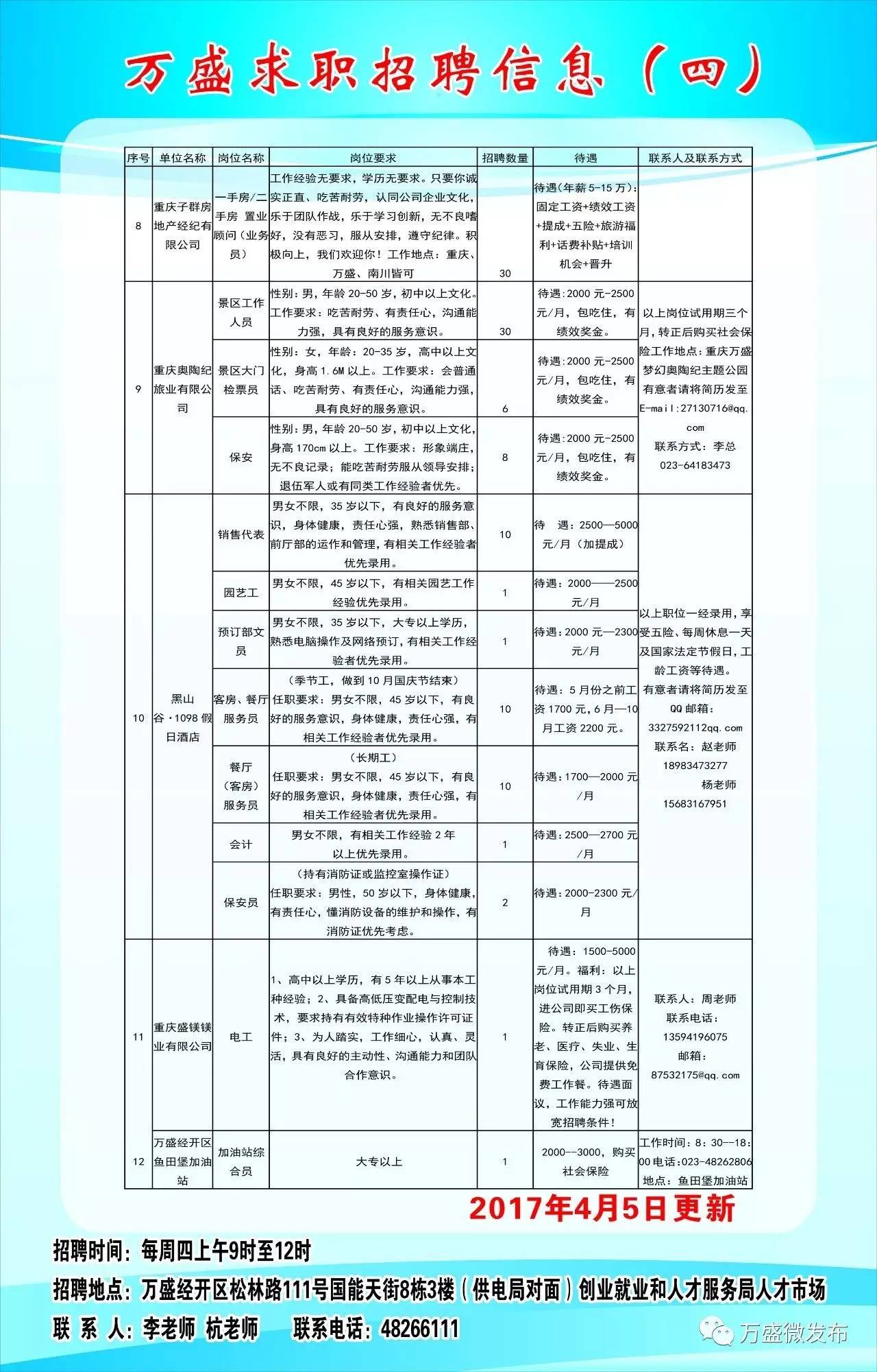 信息咨询服务 第140页