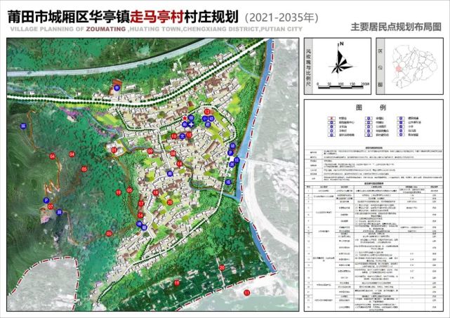 乃欧村最新发展规划，塑造未来乡村蓝图