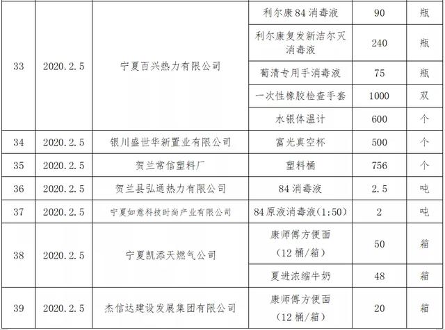 大观区财政局最新领导团队及其职能概述