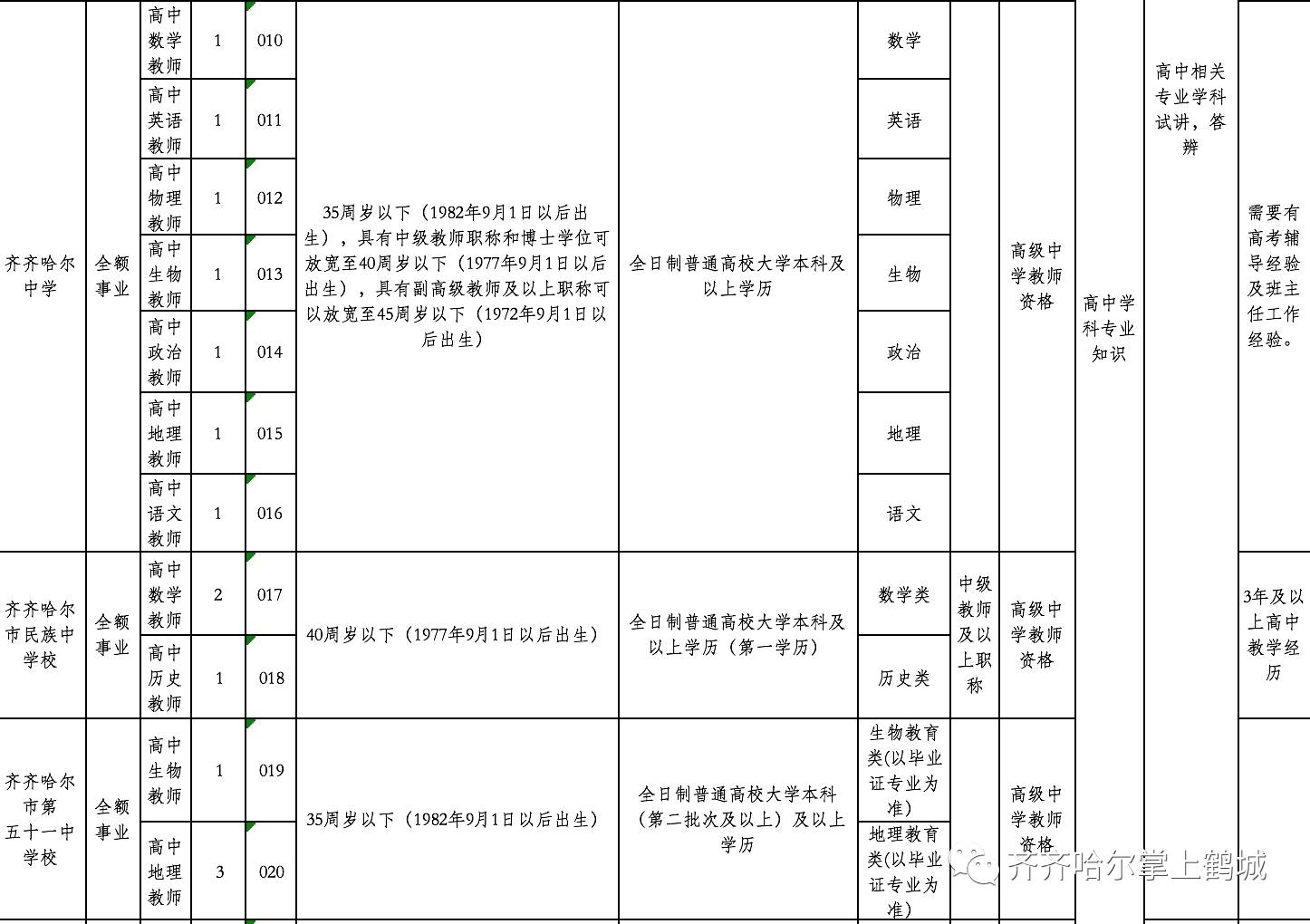 农安县县级托养福利事业单位最新项目探究