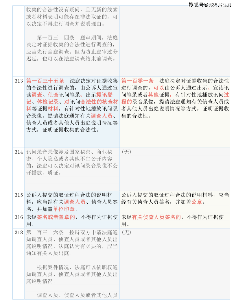 新澳门今晚必开一肖一特，灵活释义、解释与落实的重要性