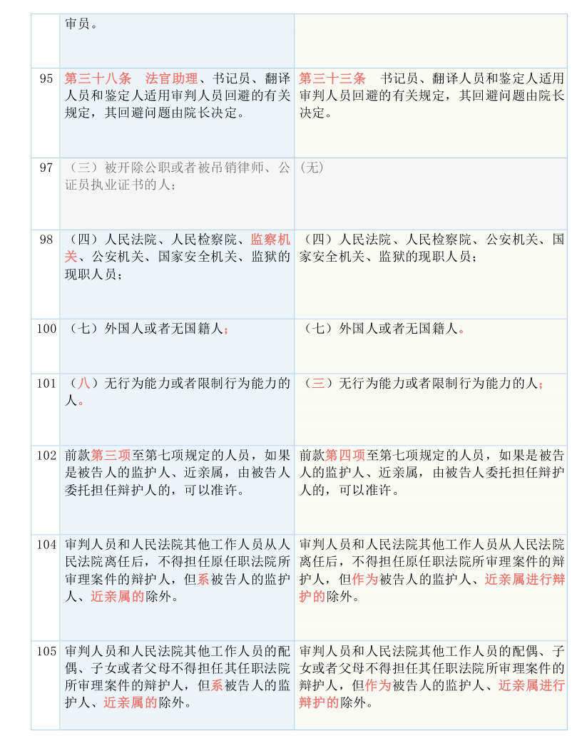 新2024年澳门天天开好彩——基础释义解释与落实展望