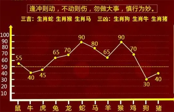 技术咨询 第125页