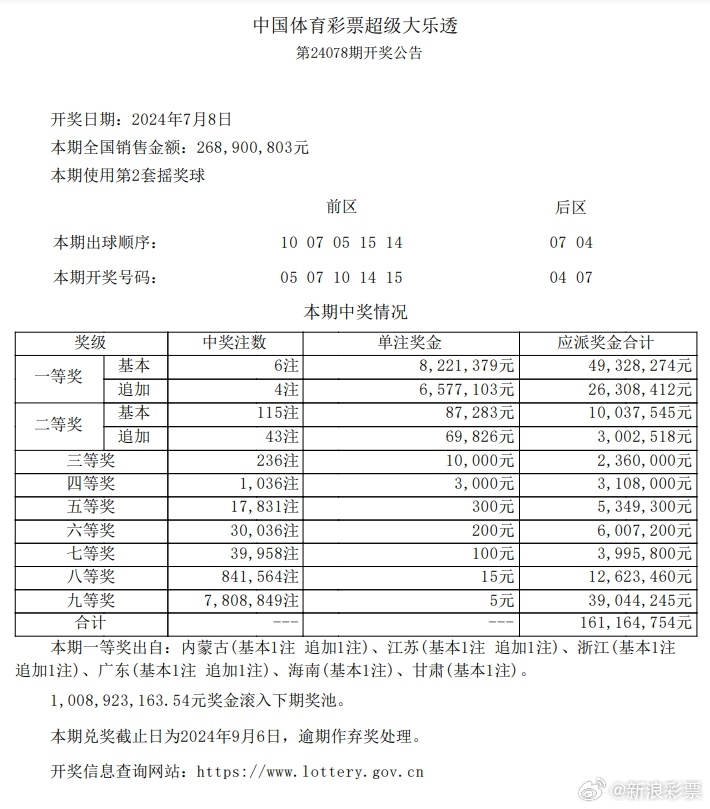 澳门100%最准一肖，深度解析与释义落实