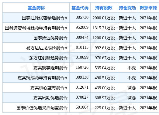 新奥天天免费资料大全正版优势，界面释义、解释落实的重要性