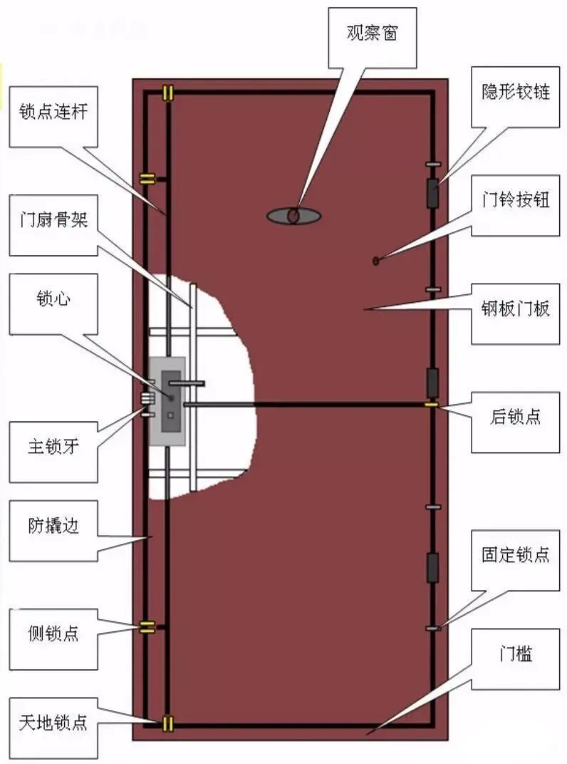 新门内部资料精准大全，最新章节免费与思维释义的落实