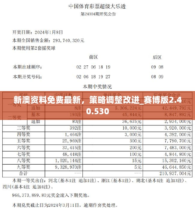 新澳门免费资料挂牌大全与老练释义，深度解析并落实实践