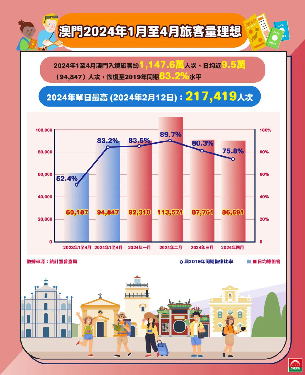 探索未知之美，2024新澳正版旅游团深度解析与体验之旅