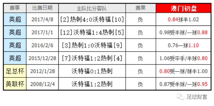 澳门一肖一特，精准预测与接轨释义的落实