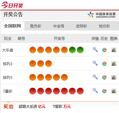 澳门彩票开奖结果查询系统——巩固释义解释落实的重要性