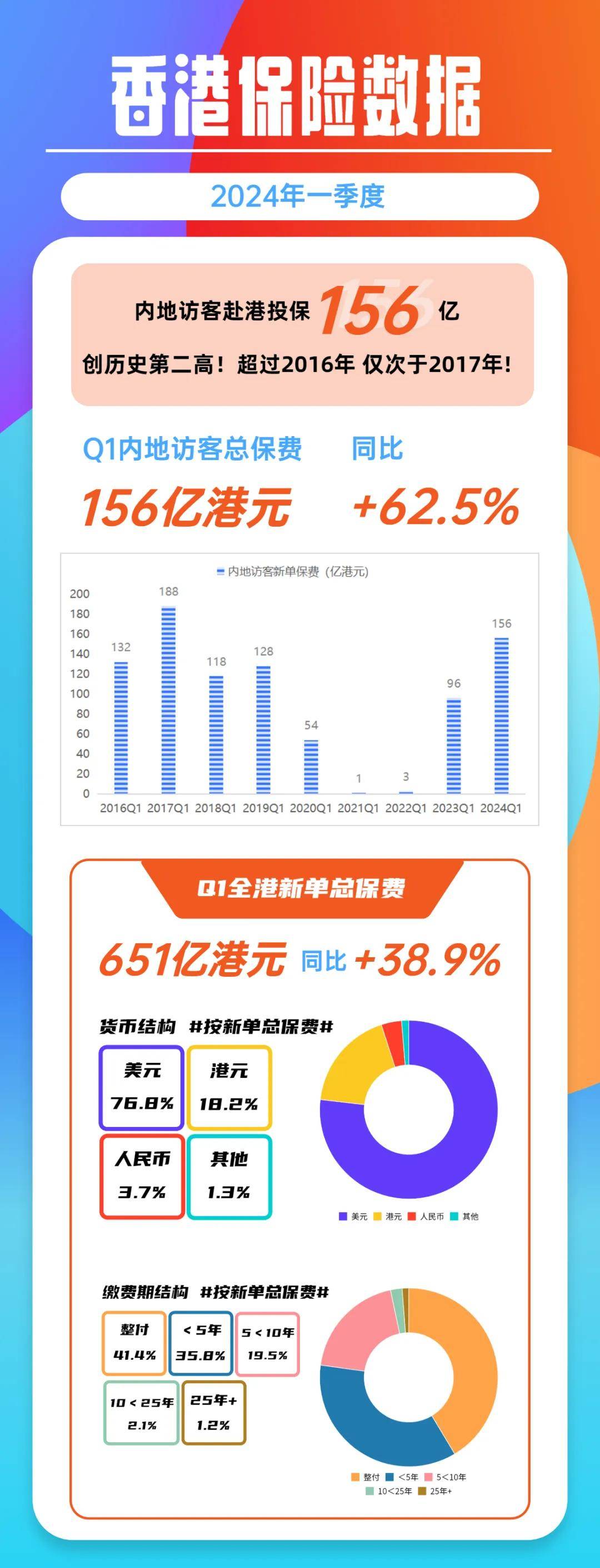 WW777766香港开奖记录查询2023，特殊释义与解释落实