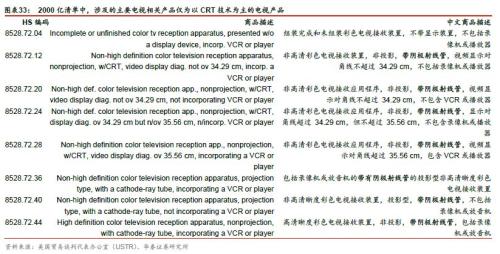 62827澳彩资料最新版解析与交易释义落实