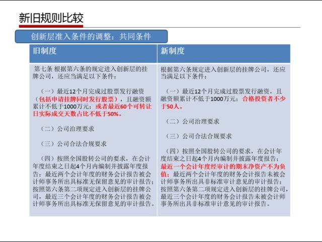 二四六管家婆免费资料，热议、释义、解释与落实