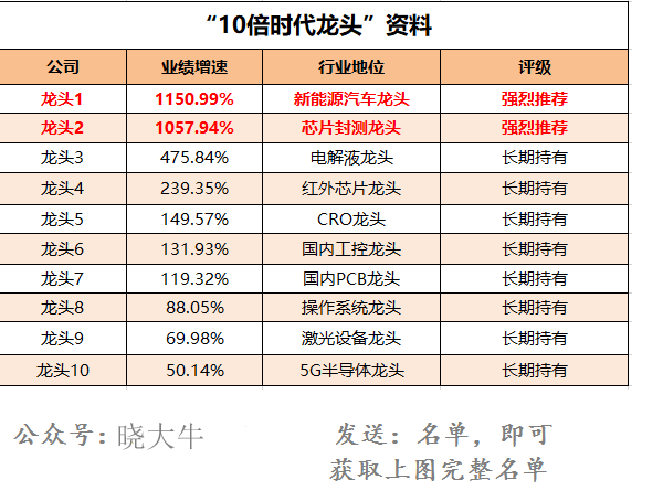 揭秘优势，顶尖资源汇集下的2024年全年资料免费大全及其落实策略