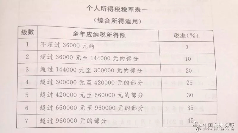 新澳门2024历史开奖记录查询表，经验释义与查询实践的落实