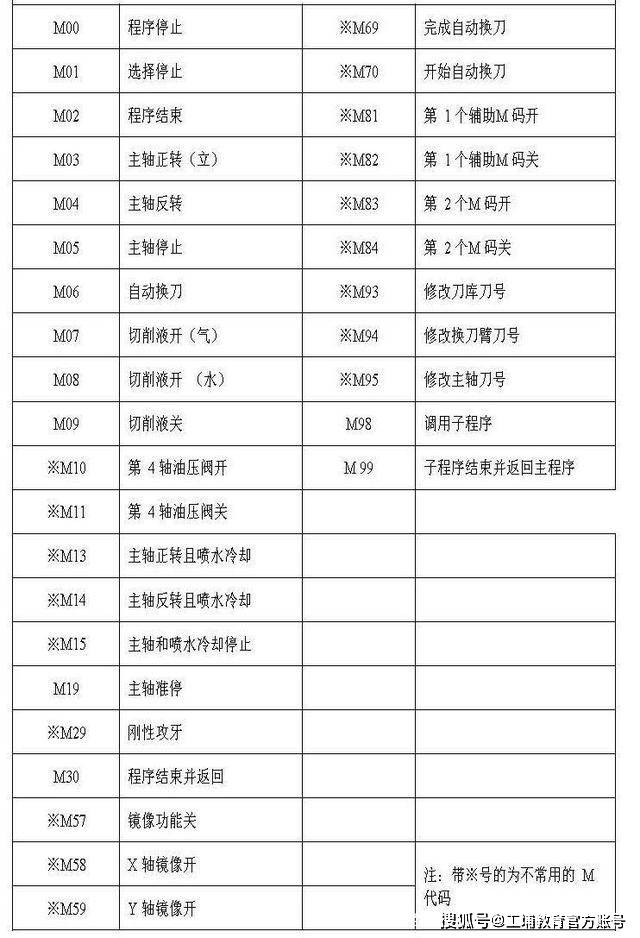 王中王资料大全与实用教程，释义解释与落实操作指引