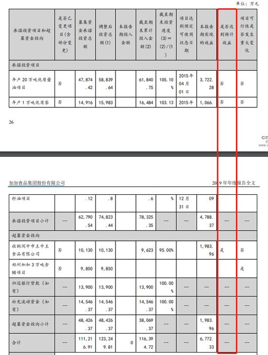 探究数字背后的意义，王中王传真与产能释义的落实