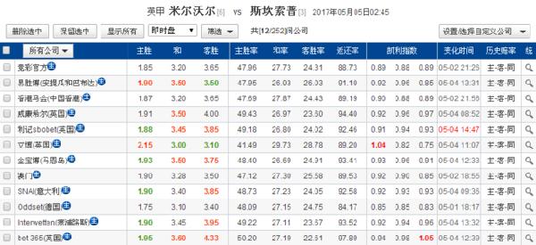 新澳门彩历史开奖记录走势图，解读与落实的深入探索