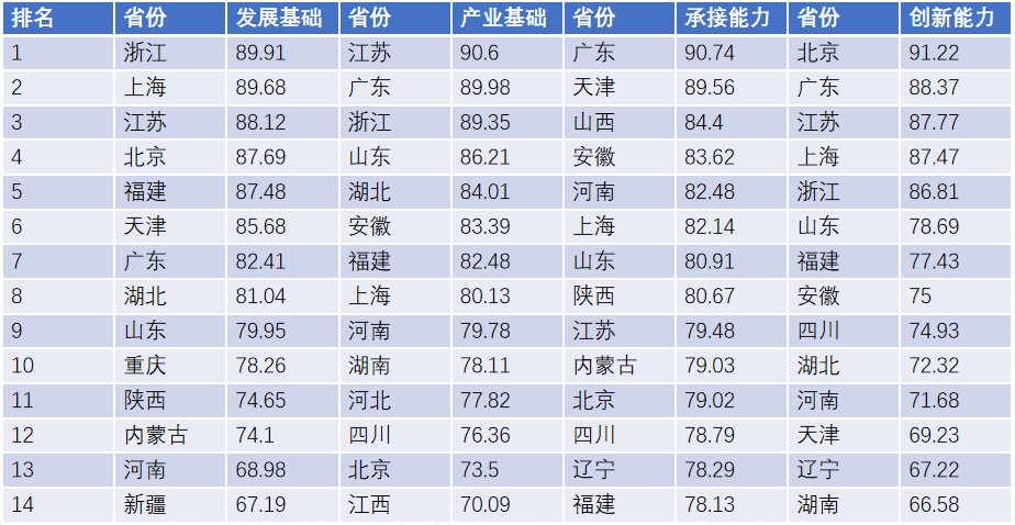 关于新臭精准资料大全与稳健释义解释落实的综合研究