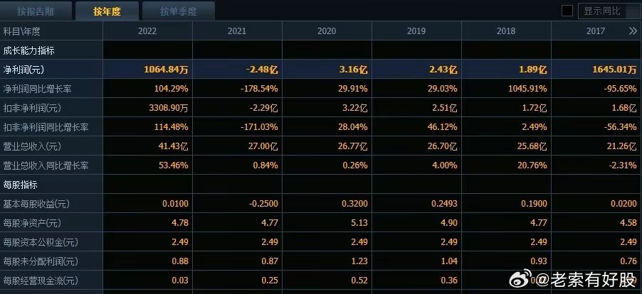 新澳精准资料期期精准24期使用方法与机巧释义解释落实