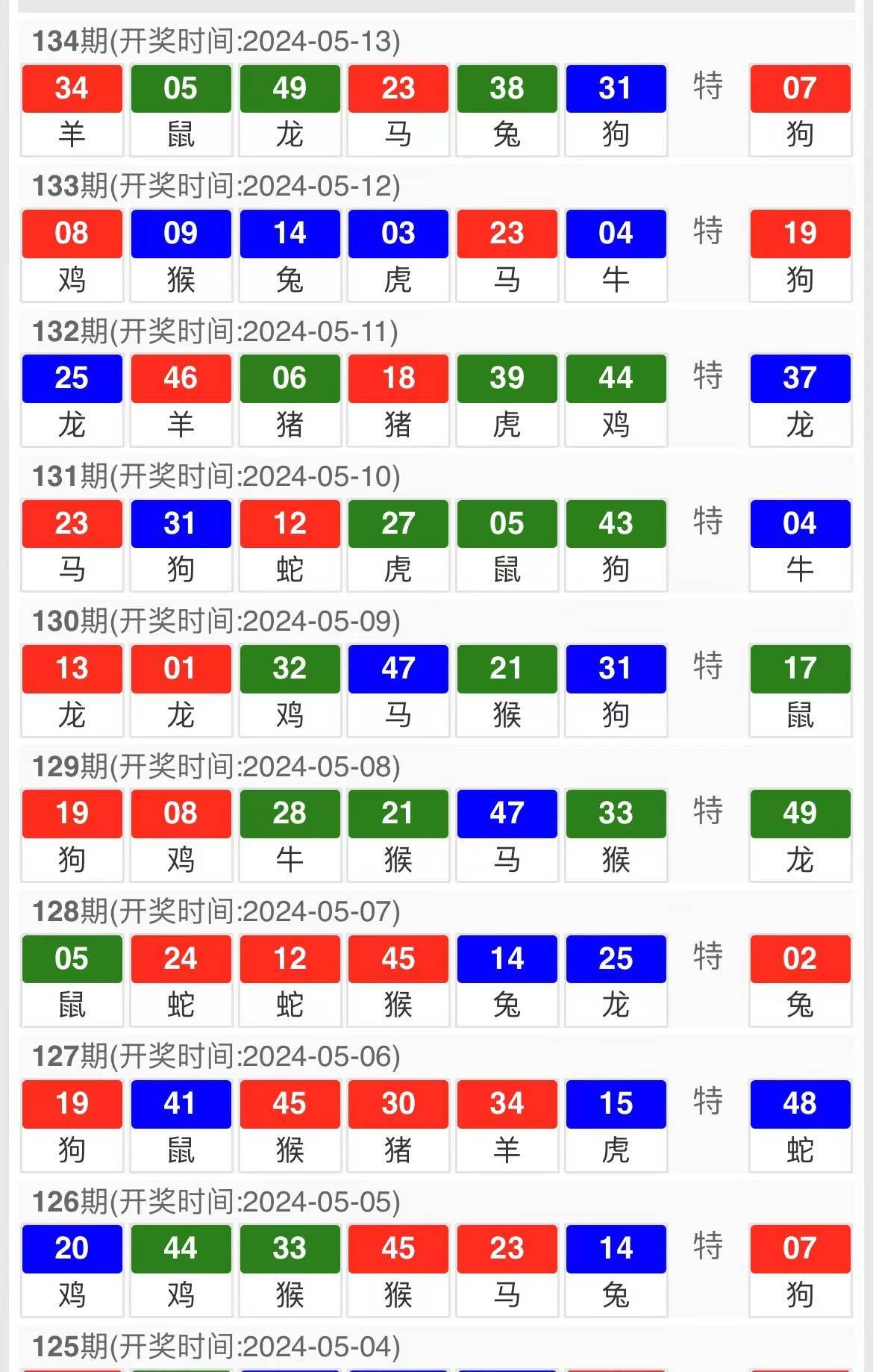 松江区石湖荡镇 第115页