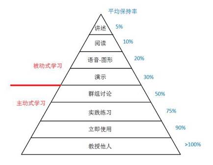 澳门高级内部VIP资料费用释义解释与落实策略探讨