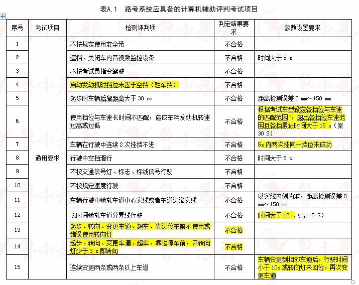 澳门开奖结果、开奖记录表与爆料的释义解释落实