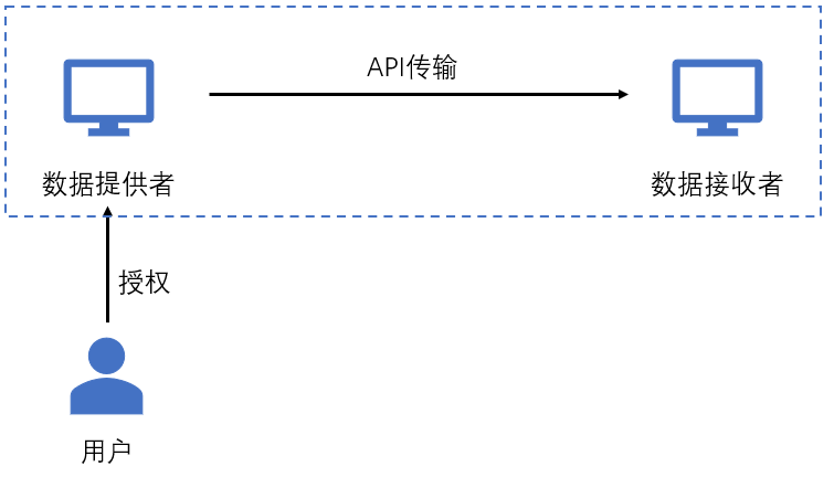 探索新澳资料，免费资料大全的兼容释义与落实策略