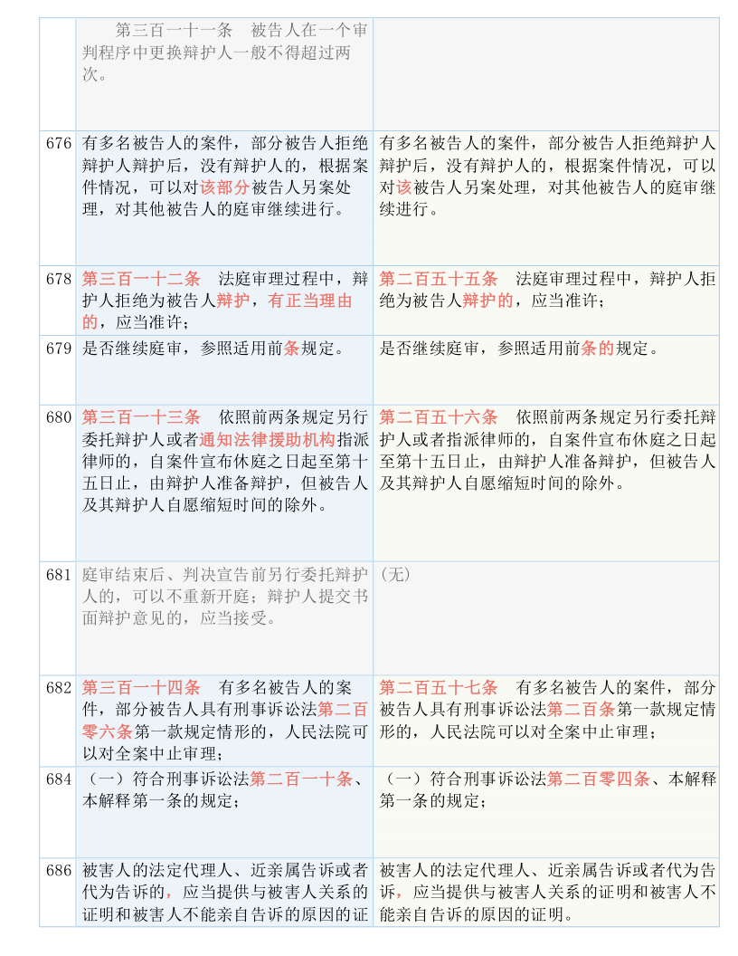 关于香港彩票开码速度与资料释义解释落实的深度探讨——以关键词4777777为中心