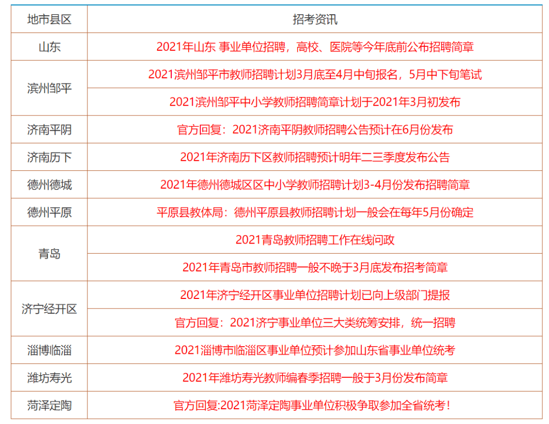 2024香港正版资料免费大全精准，指标释义、解释与落实