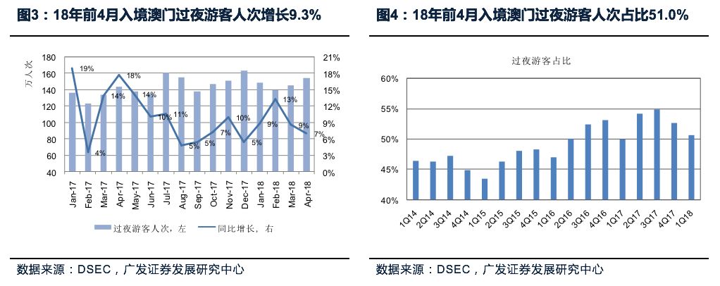 澳门王中王100%的资料解析与落实策略展望（2024版）