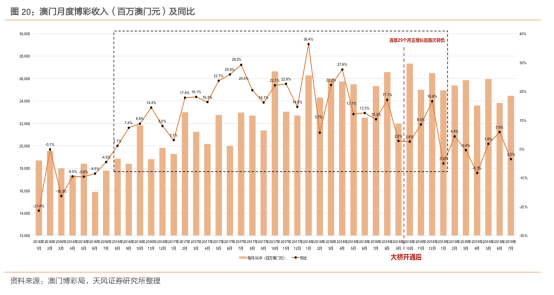 新澳门一码中精准预测，探索中特行业的最新释义与落实策略