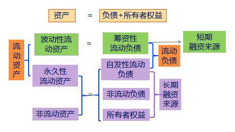 探讨正版免费资料的未来，治理释义、解释与落实的重要性