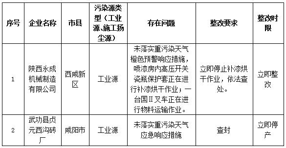 新奥精准资料免费大仝，释义、解释与落实