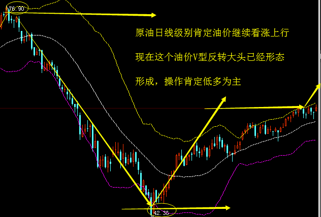 下周一黄金走势预测，转型背景下的市场分析与策略应对