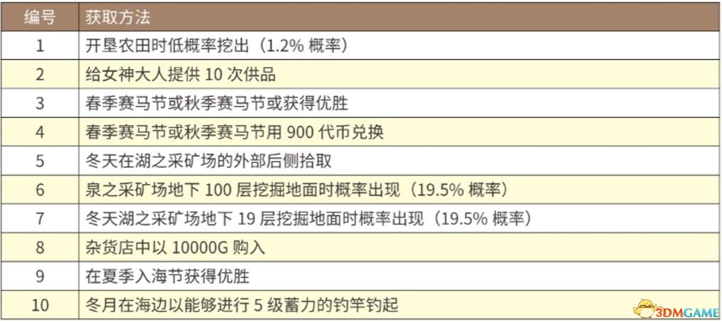 澳彩资料查询指南，教学释义与查询落实详解