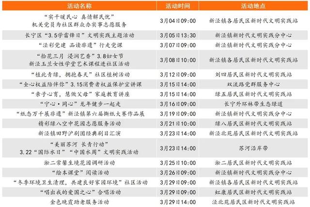 解析新澳门精准正版免费资料的细则与落实策略