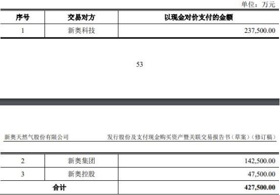 新奥2024今晚开奖结果，开奖、结果与释义解释落实