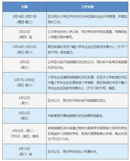 新澳门2024资料免费大全版，释义解释与落实策略