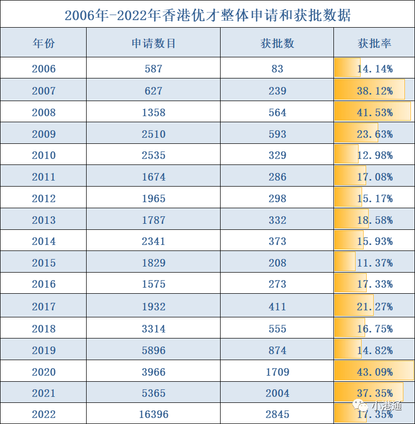 香港开彩开奖与结果记录，知著释义、解释与落实