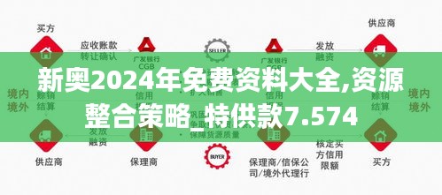 揭秘2024新奥全年资料免费大全与链协释义的深度落实