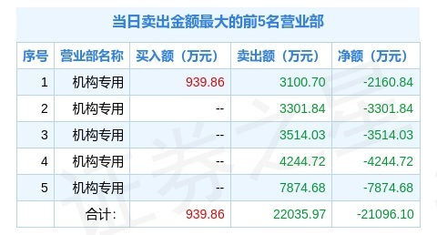 新澳门今晚开特马开奖2024年11月，荣释义、解释与落实