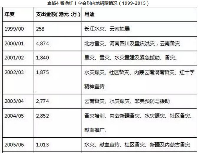 2024年香港港六彩开奖号码与理智释义解释落实的重要性