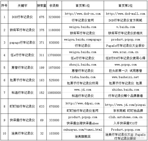 新奥彩开奖结果记录与品牌释义的落实