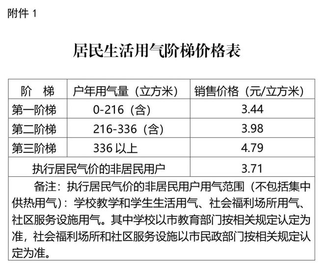 新奥精准资料免费提供第630期，经典释义解释落实深度解读