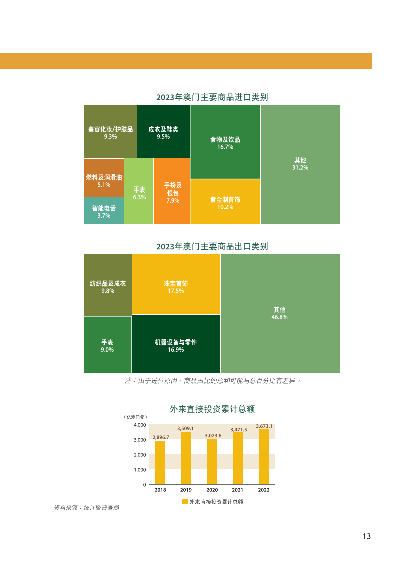 澳门王中王100%的资料解析与外包释义的落实展望——以2024年为焦点