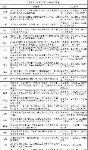 变革之路，解析落实策略与天天开好彩资料在2024年的重要性