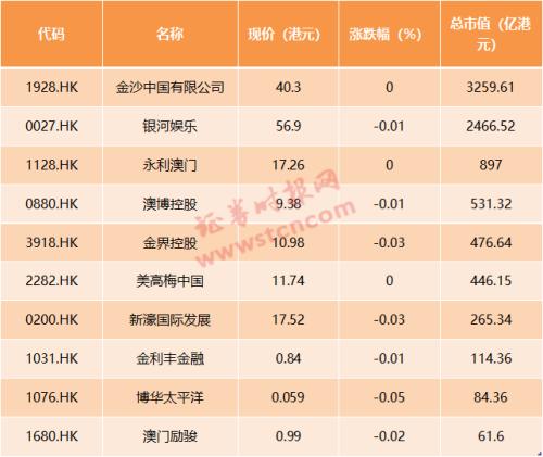 澳门天天开好彩，接应释义、解释与落实的全方位指南（2024版）