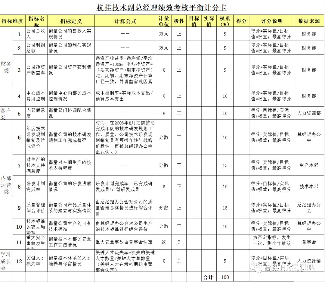 澳门资料大全免费，展望未来的远景释义与落实策略