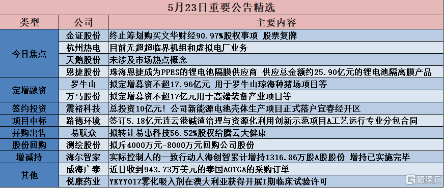 新澳门挂牌正版完挂牌记录查询方法与专攻释义解释落实详解